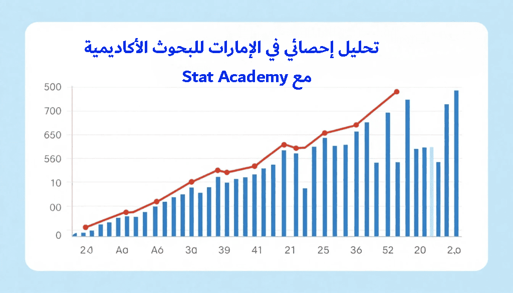 تحليل إحصائي في الإمارات للبحوث الأكاديمية